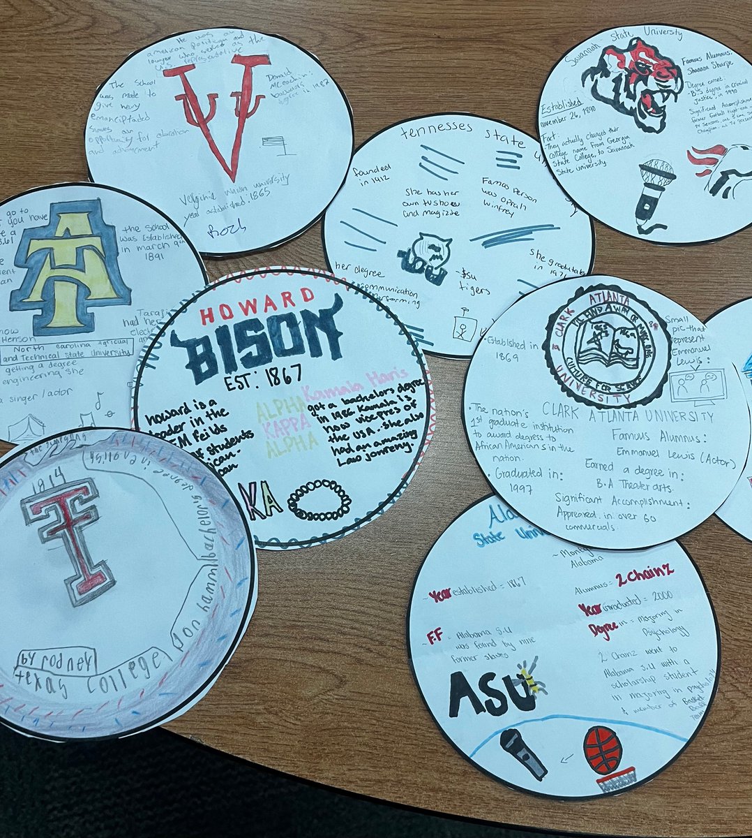 HBCU Legends research this week! <a href="/NGMSgators/">Northgate Gators</a> <a href="/AVID4College/">AVID</a>