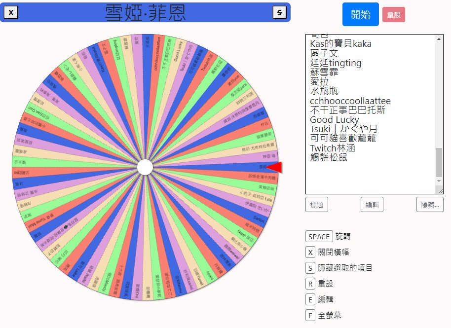 caramel0703's tweet photo. 抱歉我抽圖活動忘了補充RRR
人設圖可以之後再私
每個人設只能算一個位置
非人形的畫不了
下次一定打仔細,當下太急忘了🥲
這次用轉盤! https://t.co/SuBD1OEnFT
