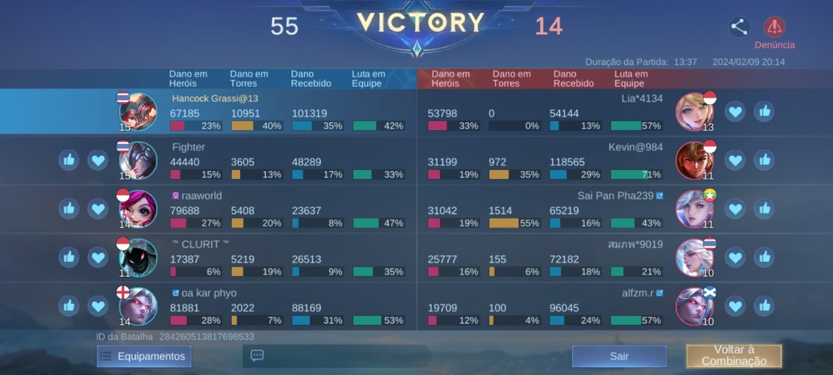 #gamer #gaming #ps #game #playstation #games #videogames #xbox #twitch #gamergirl #gamers #fortnite #pc #memes #xboxone #youtube #streamer #pcgaming #gamingcommunity #akhhyyl #gta #gamerlife #callofduty #videogame #pubg #twitchstreamer #pcgamer #meme #bhfyp