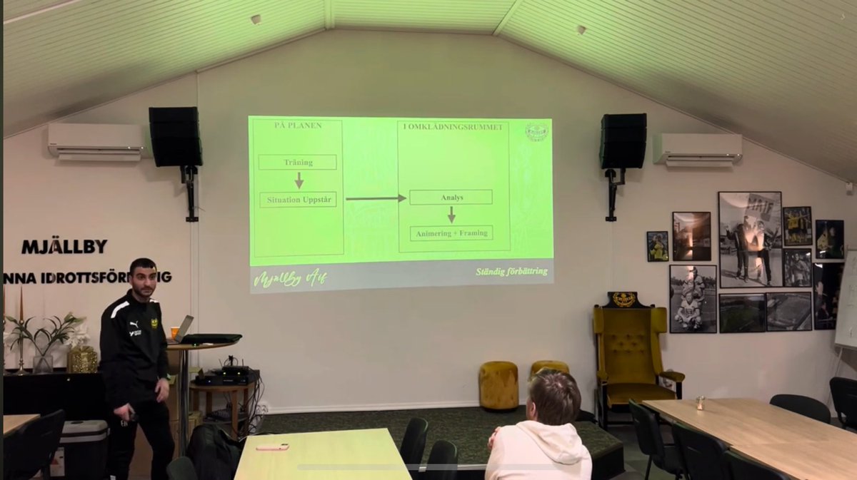 Igår på vår interna fortbildning presenterade P17, hur ledarna, tillsammans med spelarna, skapat kollektiva metoder första träningsveckorna.

👉Delaktighet
👉Påverkan
👉Upplevd kompetens