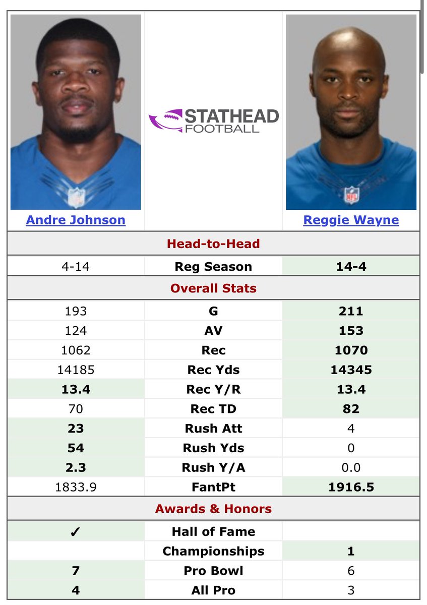 Duck_Vacancy's tweet image. I’ll just leave this right here…