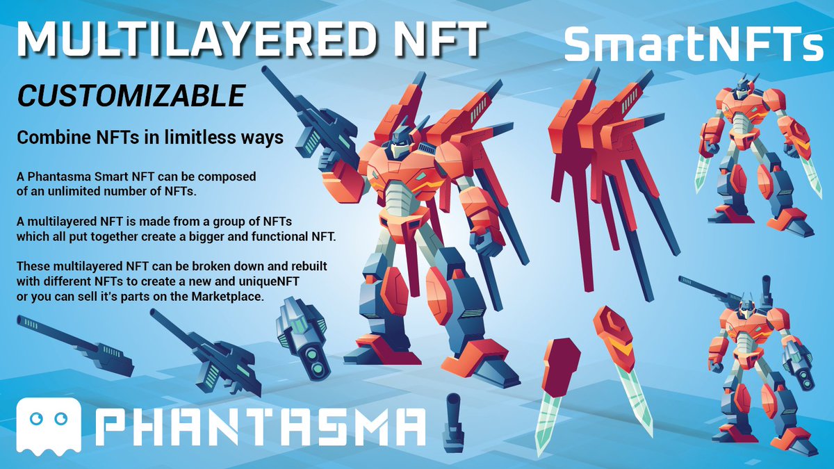 Unveiling the Layers of a smartNFT: At first glance, multi-layered NFTs might seem like a fancy collectible. However, the magic lies in the layers. Unlike traditional NFTs, which represent a single digital asset, multi-layered NFTs consist of various components or attributes…