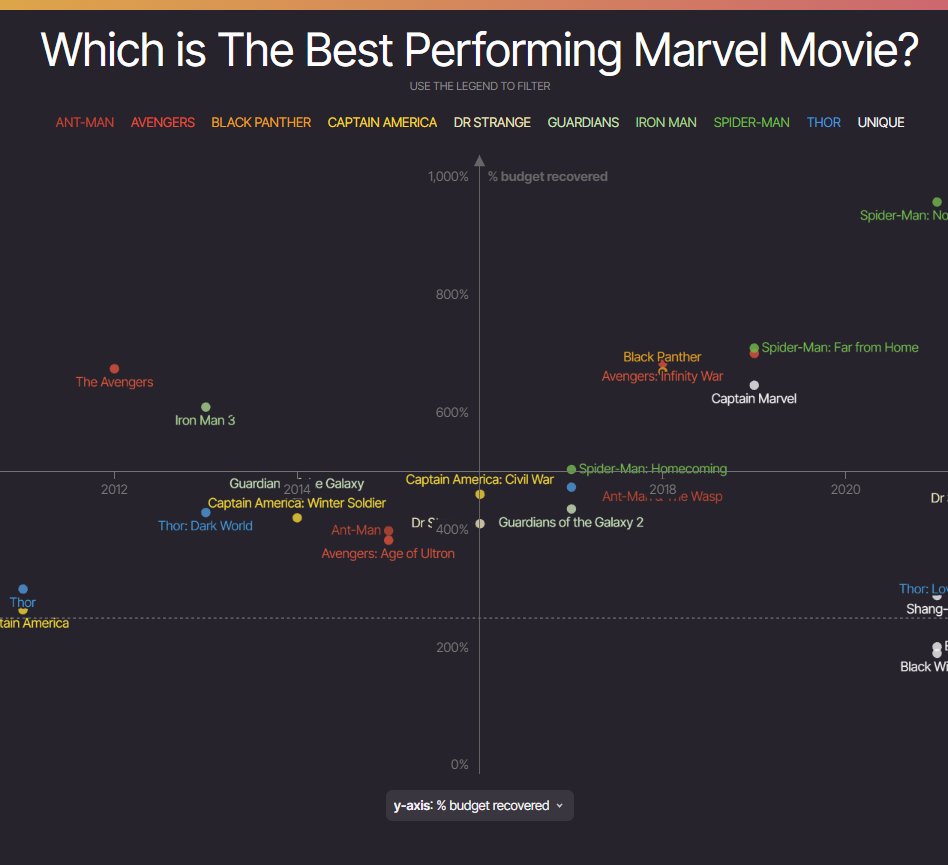 Argolytics tweet media