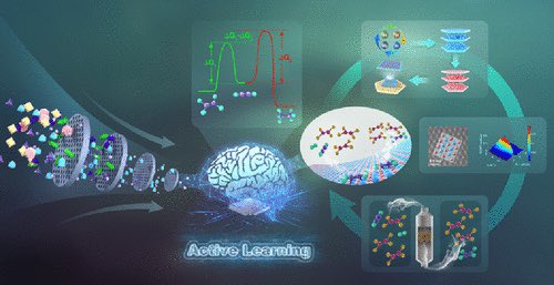 Top Science tweet media