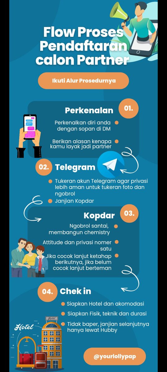 Yg nanya² silahkan dibaca dengan seksama