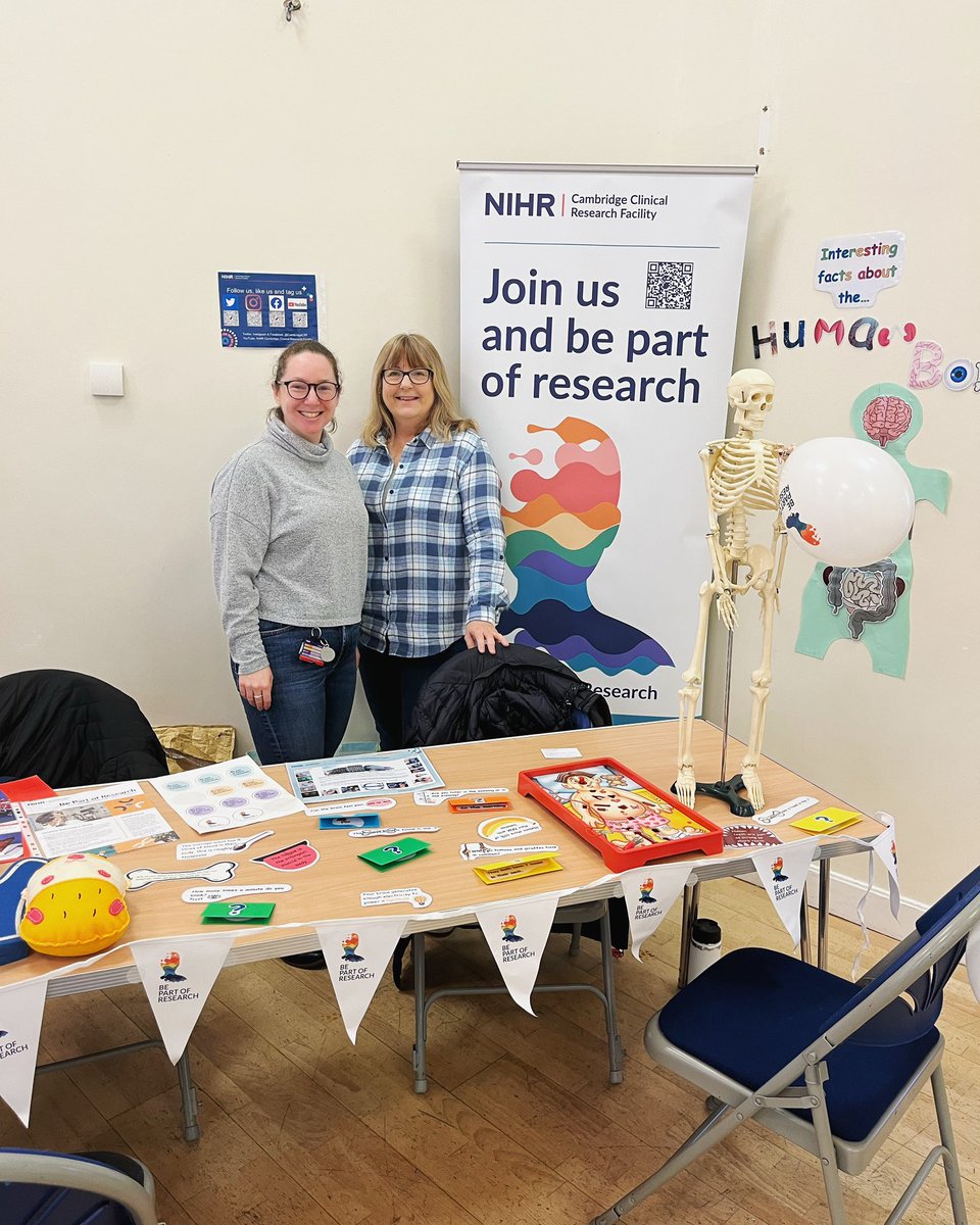 NIHR Cambridge CRF tweet media
