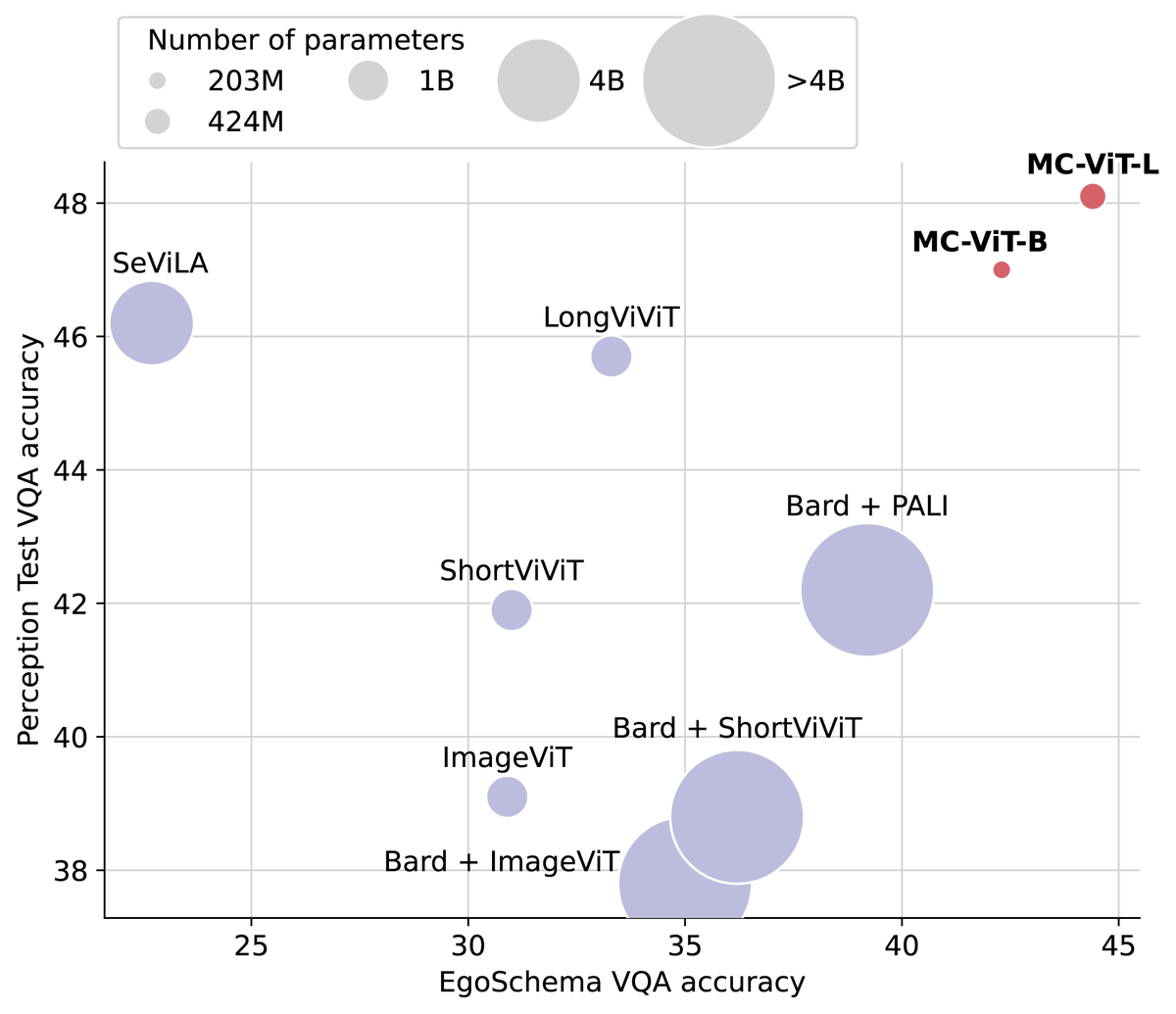 Olivier Hénaff tweet media