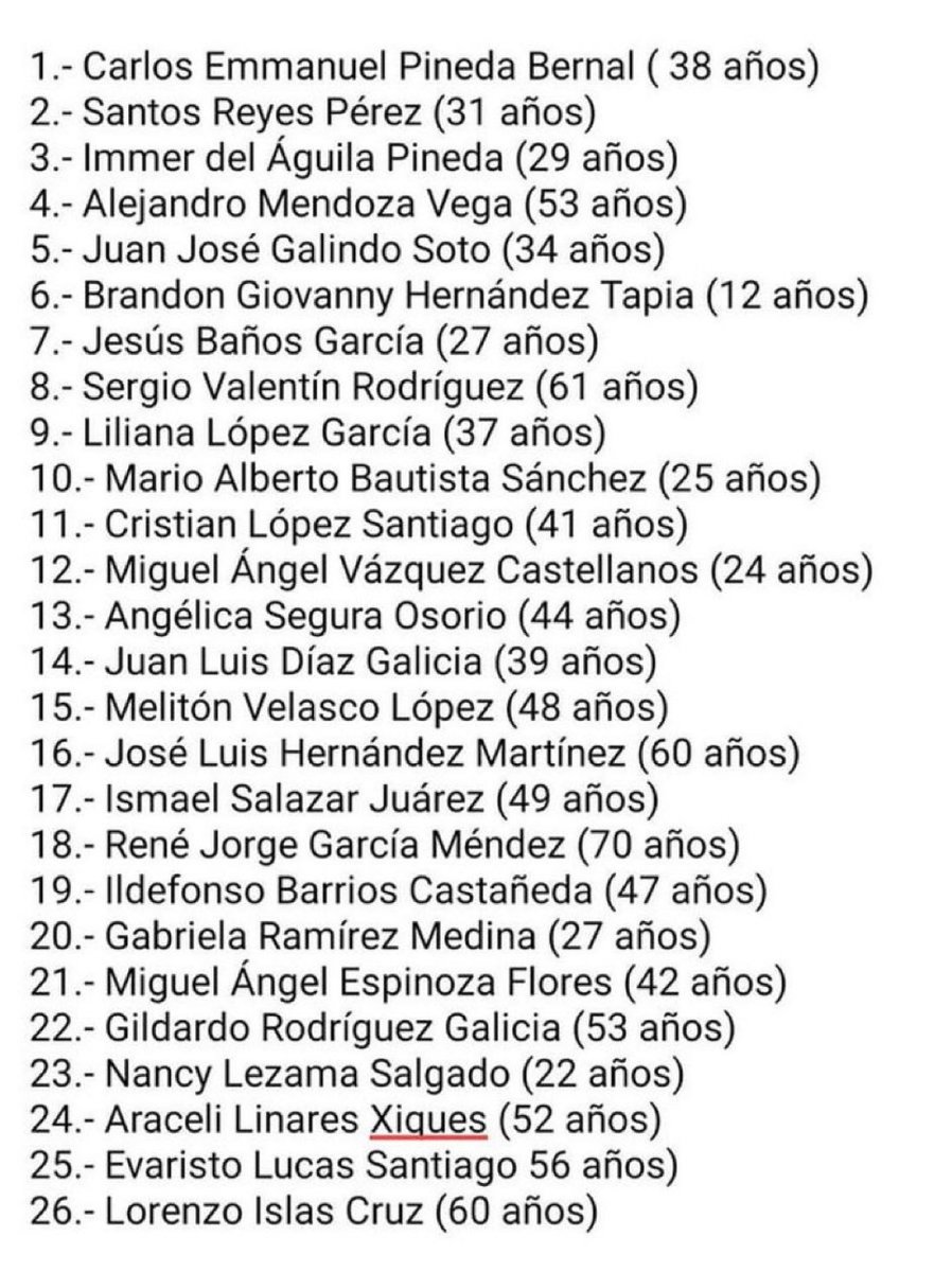 La lista de las 26 personas que murieron en el metro por culpa de la negligencia criminal de la #NarcoCandidataClaudia 

Por esto y por sus nexos con el narco ella no será candidata. 

#Linea12