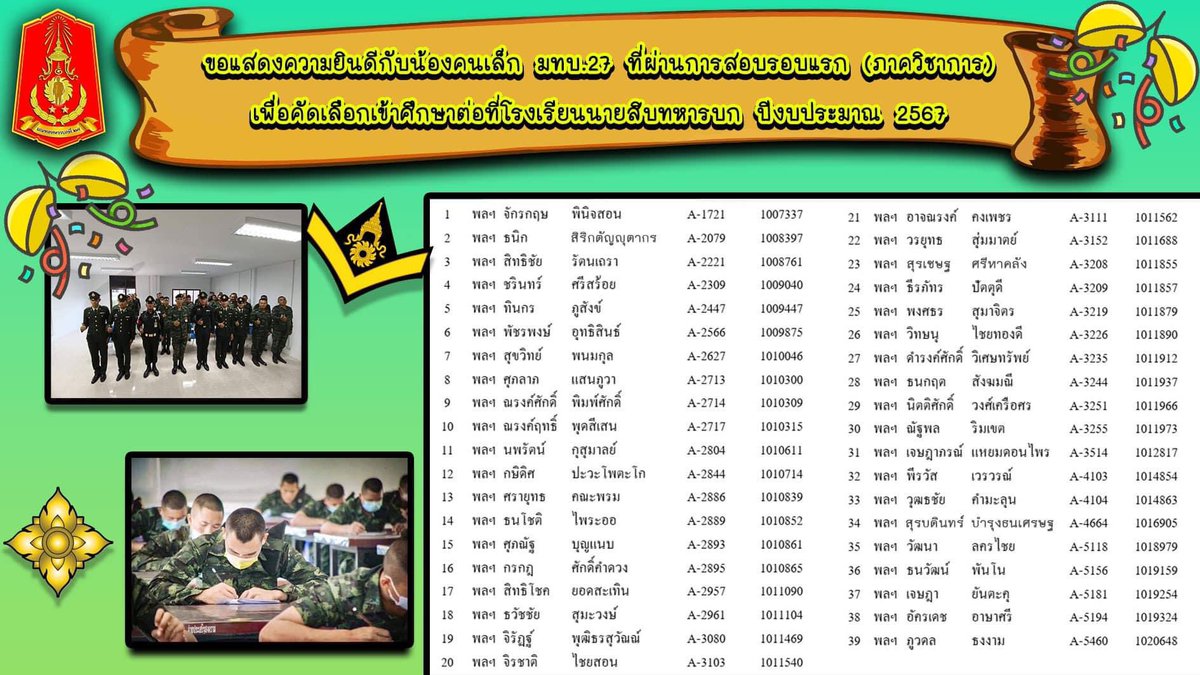 TPAskqSovFy7Jln's tweet photo. 🎊🎉 ขอแสดงความยินดีกับน้องๆทหารกองประจำการทุกนาย ที่สอบผ่านขั้นที่1 (ภาควิชาการ) ในการสอบคัดเลือกบุคคลเข้าปฏิบัติงานในกองทัพบก ปีงบประมาณ 2567
.
โดย น้องคนเล็กของ มทบ.27 สามารถสอบผ่านขั้นที่ 1 (ภาควิชาการ) #จำนวน 39 นาย 🎉👏👏👏
.
#น้องคนเล็ก
#Bootcamp66
#พลทหาร
#กองทัพภาคที่2 https://t.co/8SZzuRlSif