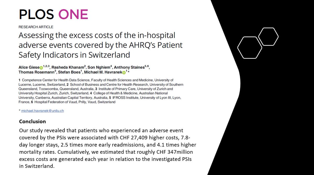 📢 16 types of adverse events generate more than CHF 300 million excess costs in Swiss healthcare every year and multiply mortality rates by 4. We really need to invest in Patient Safety.
Full study: journals.plos.org/plosone/articl…