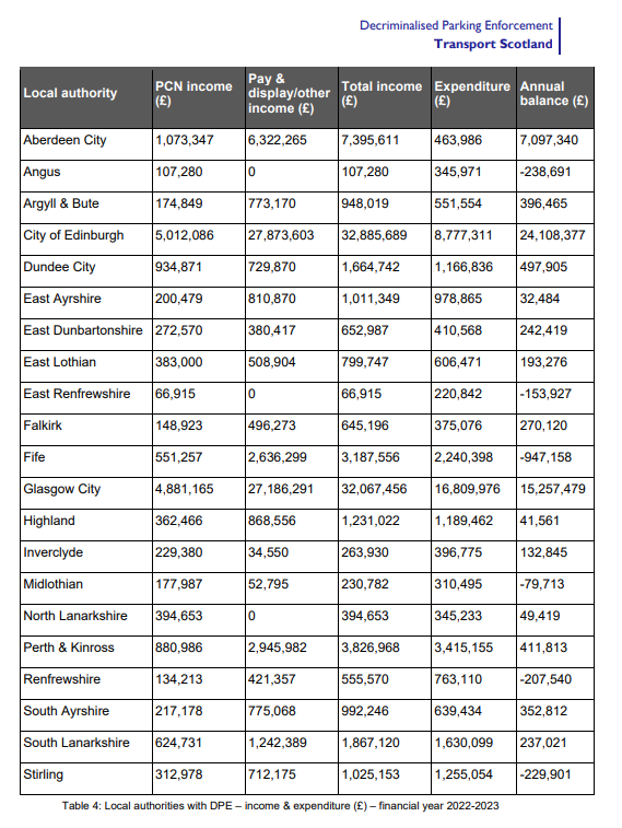 Dr Scott Arthur MP (Edinburgh South West) 🌍🌈🌹 tweet media