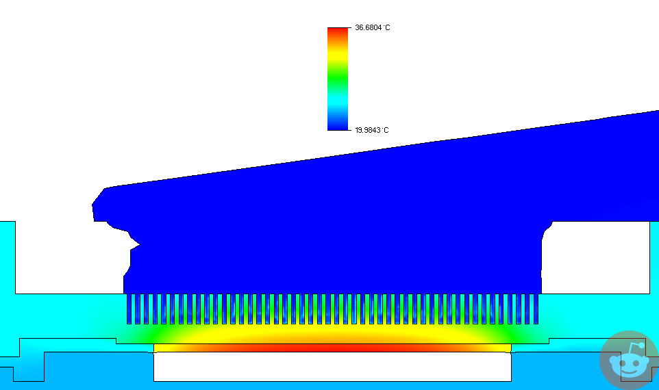 Watercool tweet media