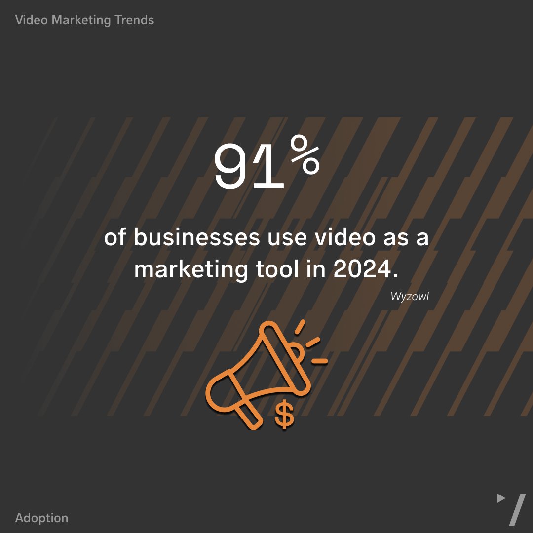 VideoSmart tweet media