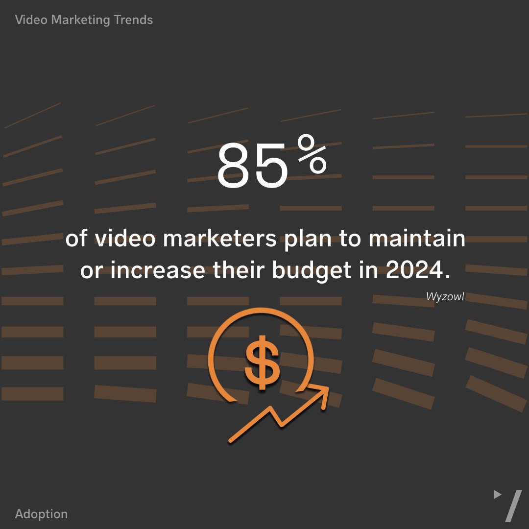 VideoSmart tweet media