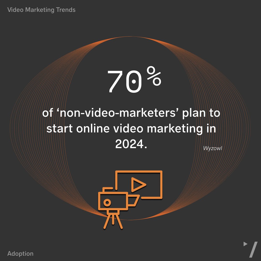 VideoSmart tweet media