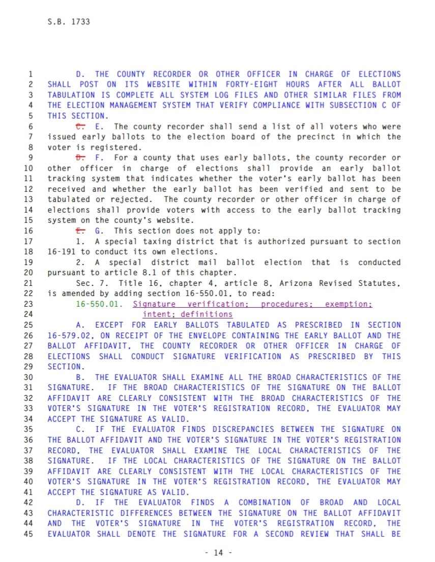🚨AZ Election Integrity News: The AZ State House &amp; Senate in a Super Majority Yesterday, Feb 8th Passes New HISTORIC "Timeline Bill" That Will Help Protect the AZ 2024 Presidential Election by ensuring mail in ballot affidavit signatures standards &amp; processes are followed