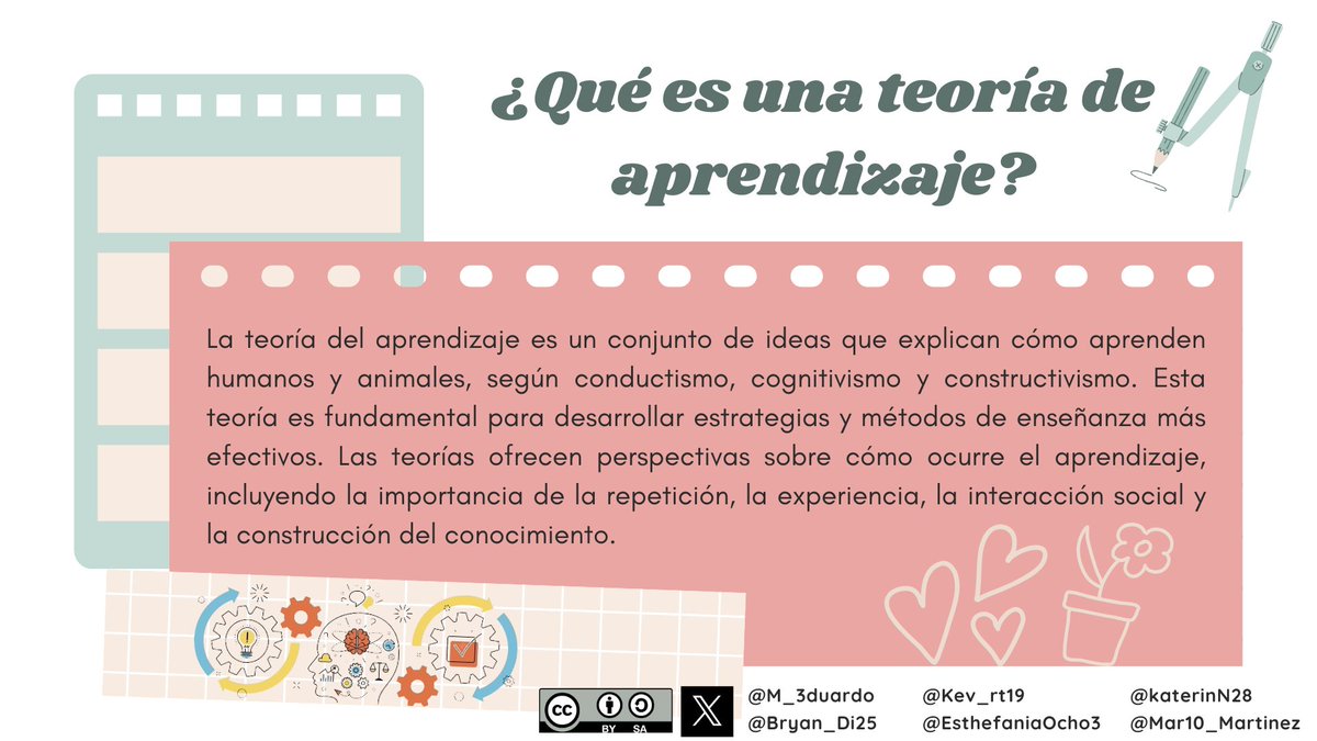 Mar10_Martinez's tweet photo. 📚El Conexionismo y el Conectivismo 📚

#PedagogiadelasCienciasExperimentales #Tic #DocenteInnovador #Digital #investigación #ModelosPedag��gicos
@jorgearmi20
@experimenutmach https://t.co/gWYDGxiZbo