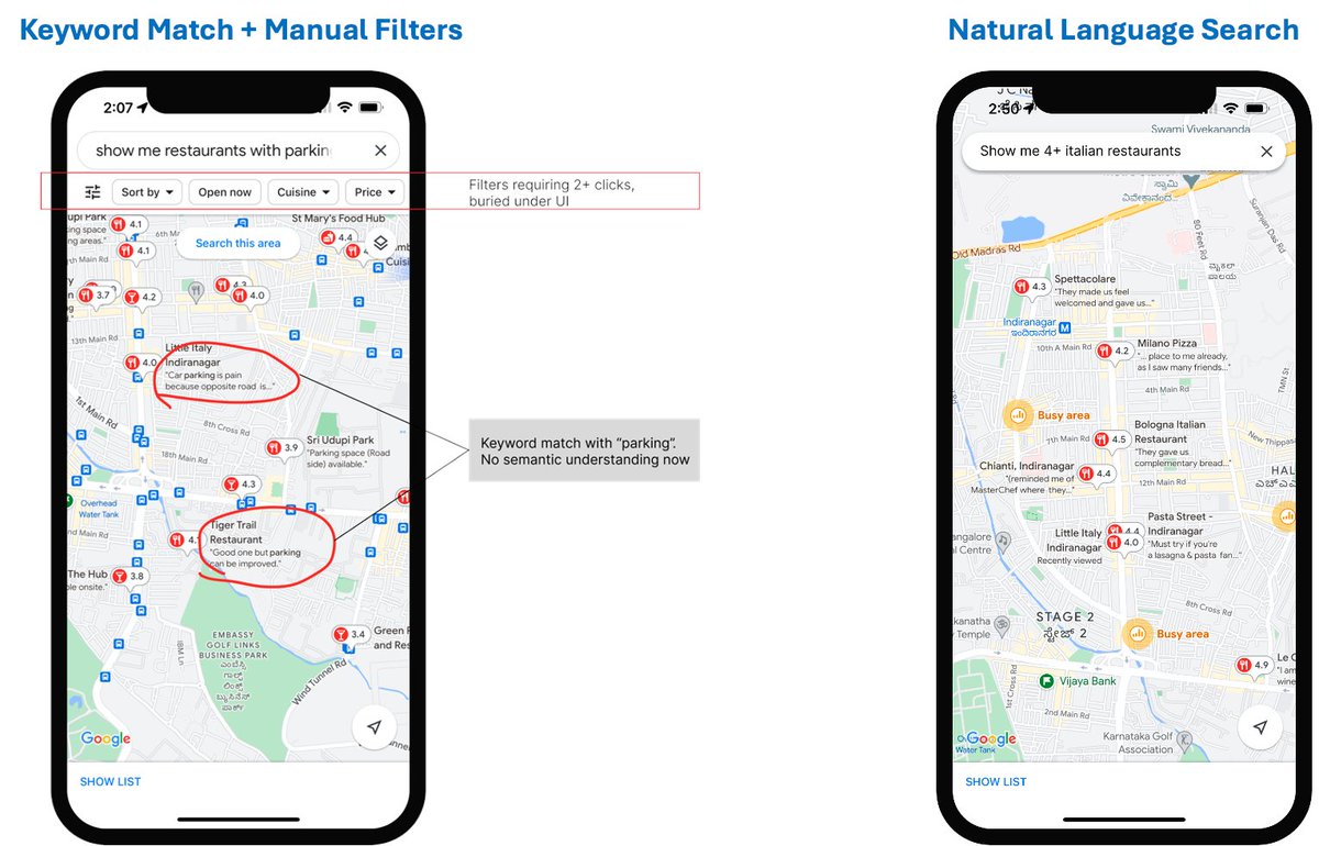 findmesathya's tweet photo. Are we over indexing on chat UX when building #LLM apps? Any good tech should serve its users quietly, almost invisible to them and should feel natural to the user to get their work done. What if we could apply this philosophy to #Google Maps? 
 #openai @sundarpichai #Gemini 
🧵 https://t.co/g6309Yk7yX