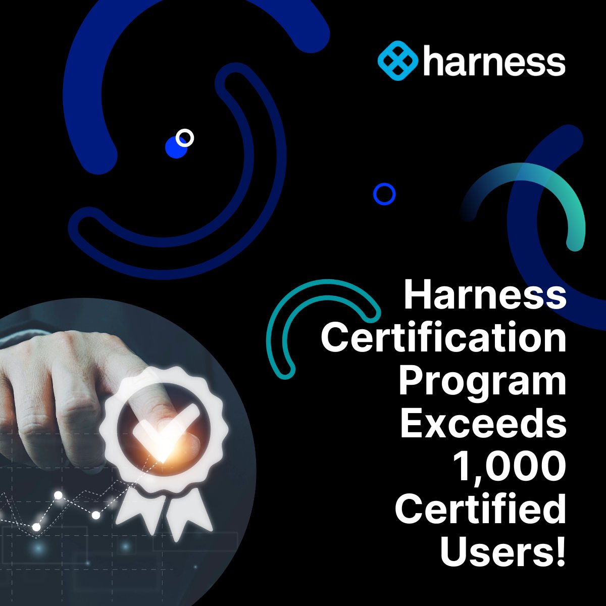 harness.io tweet media