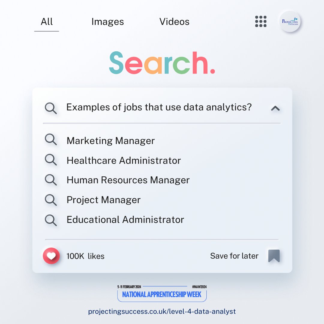 Projecting Success tweet media