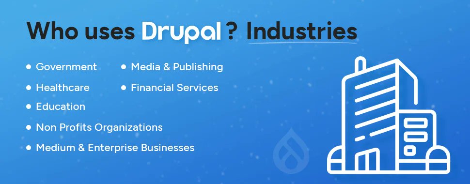 What is Drupal: All You Need to Know - cmsminds.com/blog/what-is-d…

Unravel Drupal's capabilities with our comprehensive guide. Master its power and elevate your web development skills.

#drupal #drupalguide #drupalcms #drupalfaq #whatisdrupal #whousesdrupal