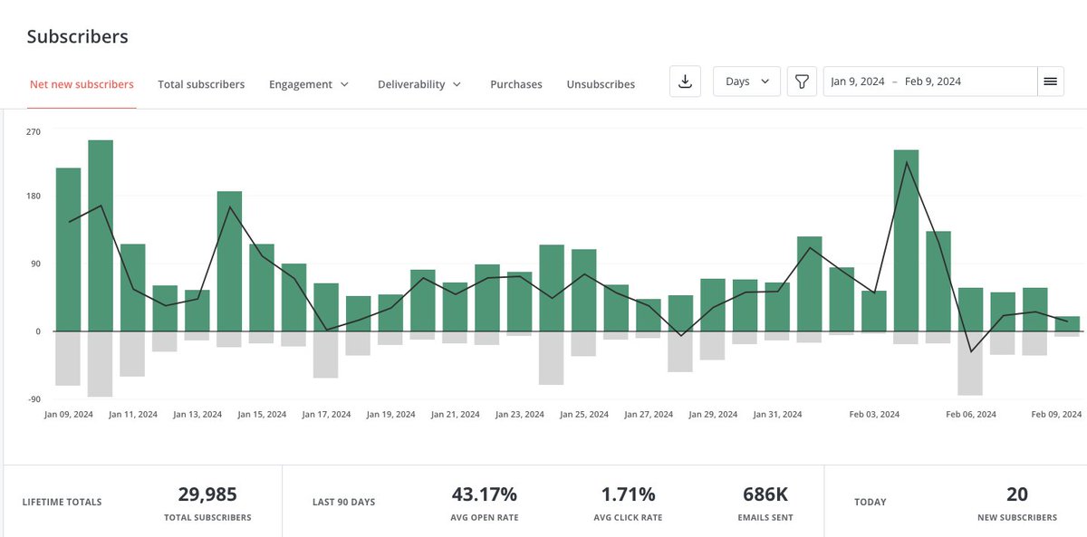 Kieran Drew tweet media