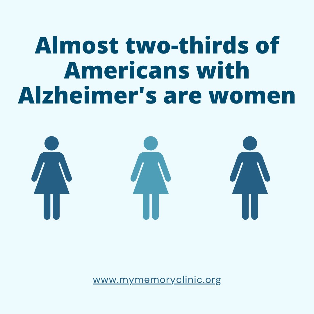 MyMemoryClinic tweet media