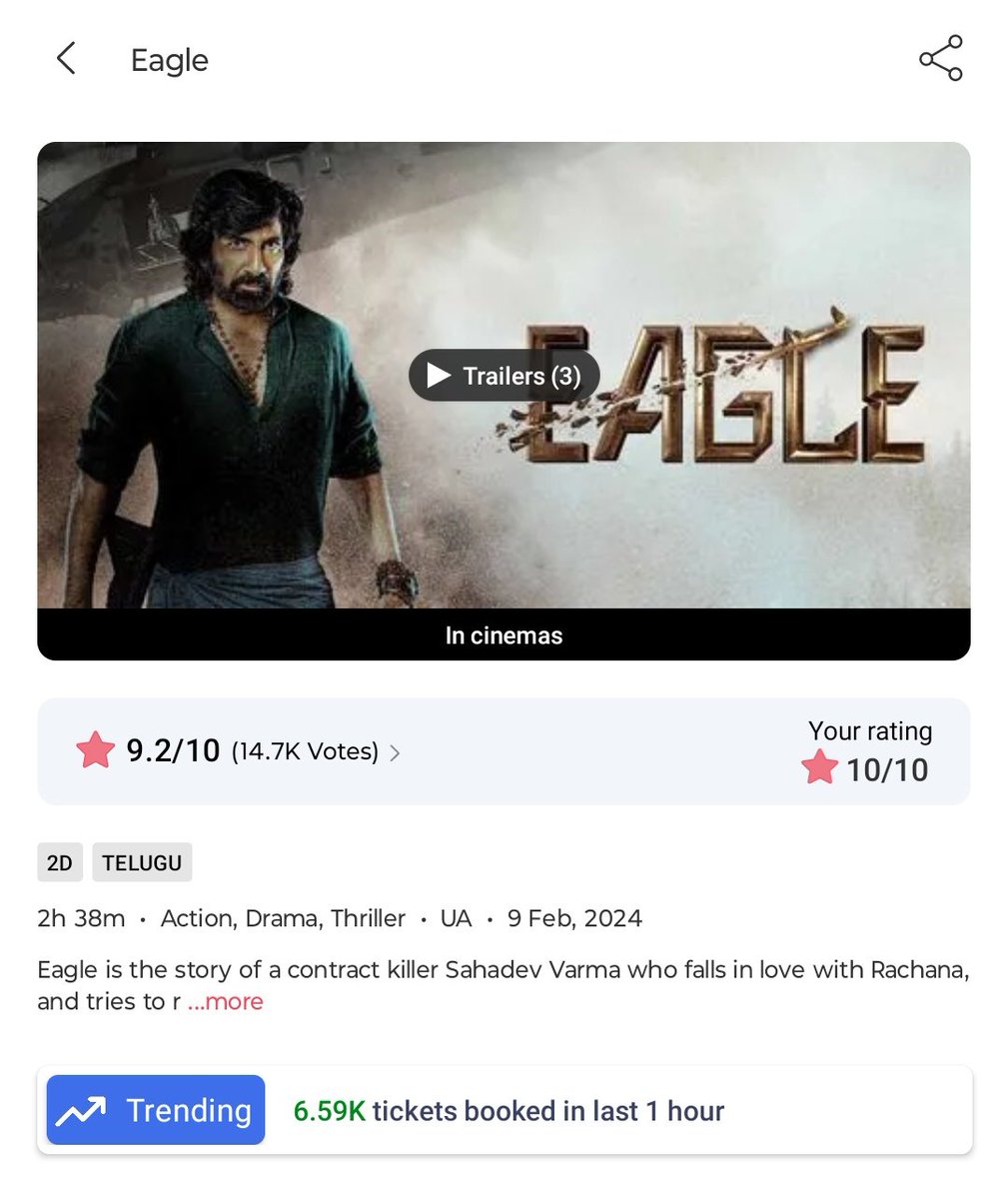 #Eagle 6.59K bookings last hour 💥
Highest from morning 👌👌

#BlockBusterEagle 🦅🔥