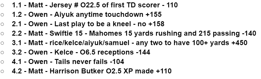Looking to bet on some player props for Super Bowl Sunday? Of course, you are. 

On our last pod, we did a snake draft of available props. Whoever is most profitable gets a case of beer from the other person 🍻

Which board do you like more? <a href="/FTSWerner/">Matt</a> or @OSmithBAGs ?