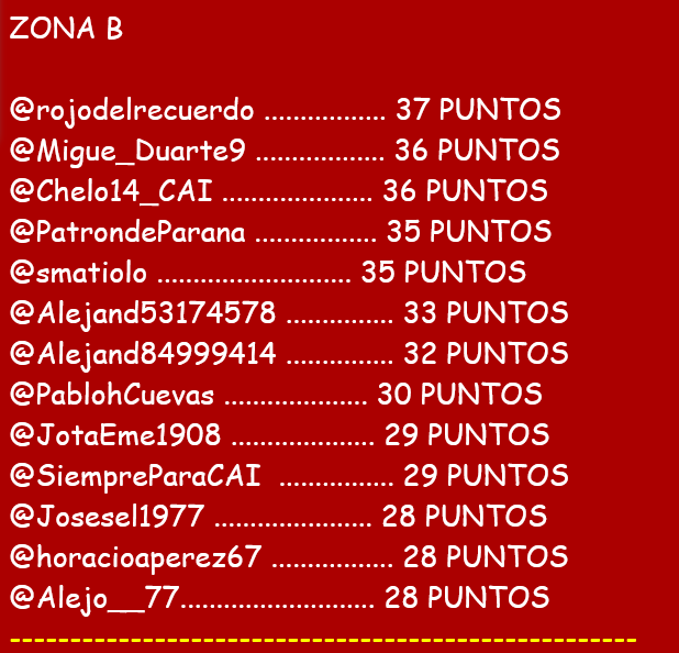 #MiniProde Tabla zona B Fecha 3