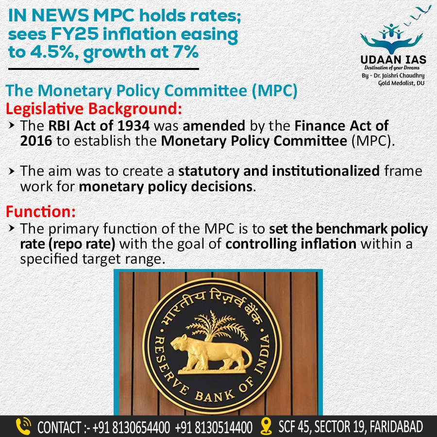 udaan_ias's tweet photo. MPC holds rates; sees FY25 inflation easing to 4.5%, growth at 7% #ias #ips #upsc #hcs #HAS #HPSC #HPPSC #CSIR #SO #ASO #UPPSC #rbi #Growth https://t.co/nuFVNZz8xA