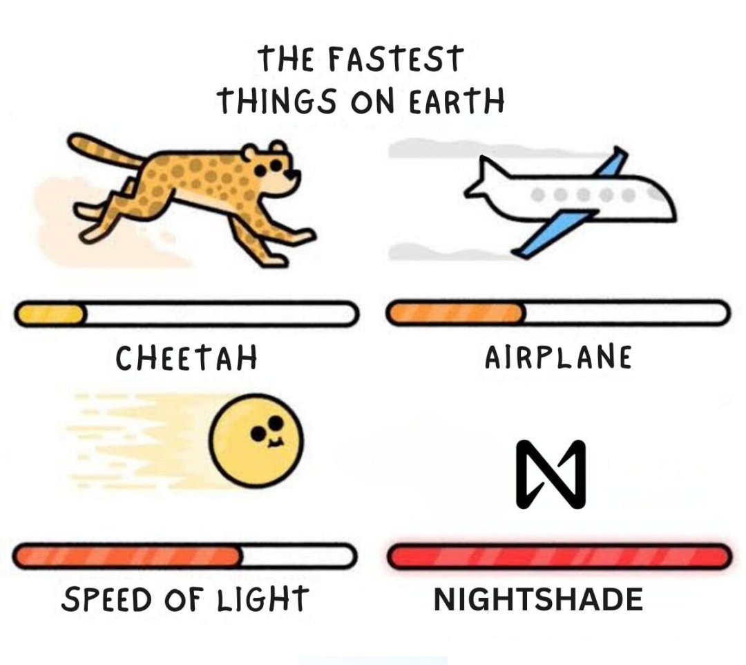 Exceeding the laws of physics with #NEAR