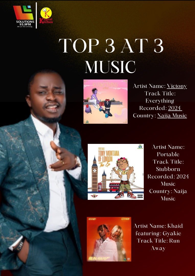 Youngstriker9's tweet photo. Lets fire down on the #top3At3 #music on #FriyayShow live on @solutions939fm
#Ruger
#abuabel https://t.co/ty2IoiNGTK