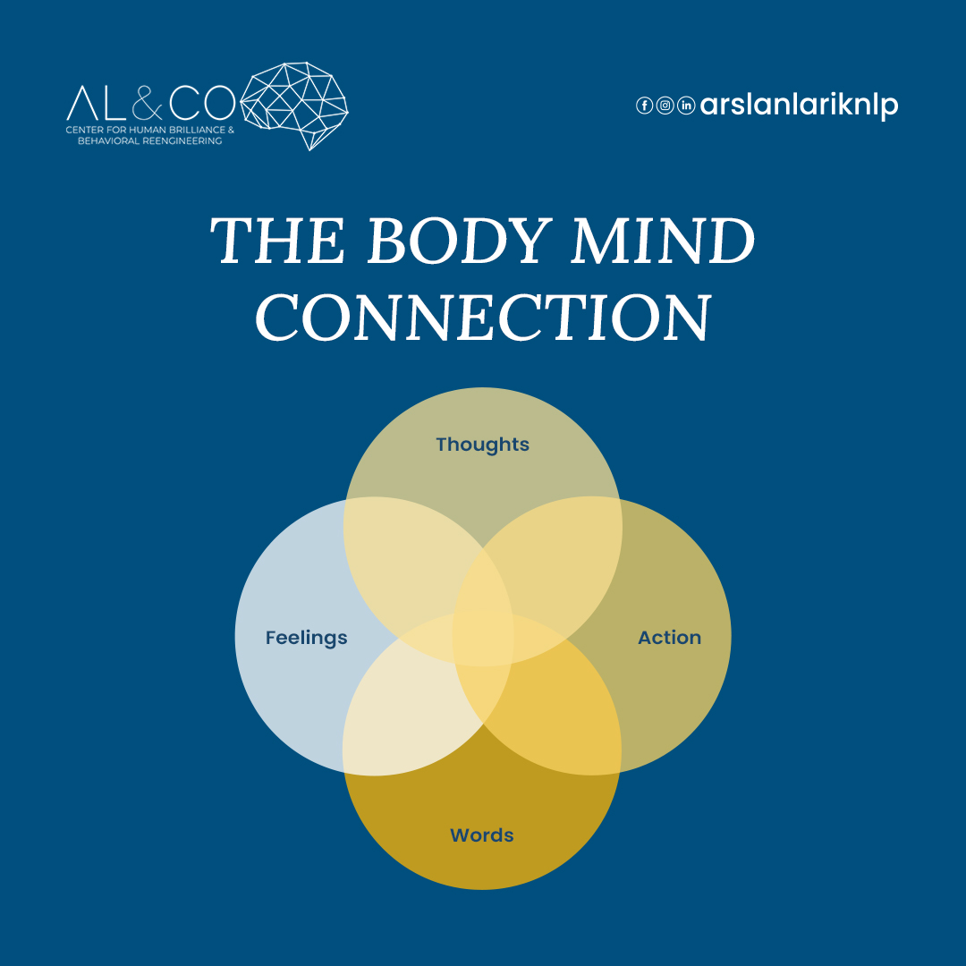 Your mind and body are like two sides of the same coin, influencing each other in profound ways. Nourish both.

#holisticwellness #mentalclarity #vibranthealth. #mindbodyconnection #wellbeingwednesday #innerpeacejourney #selfcarematters #holisticliving