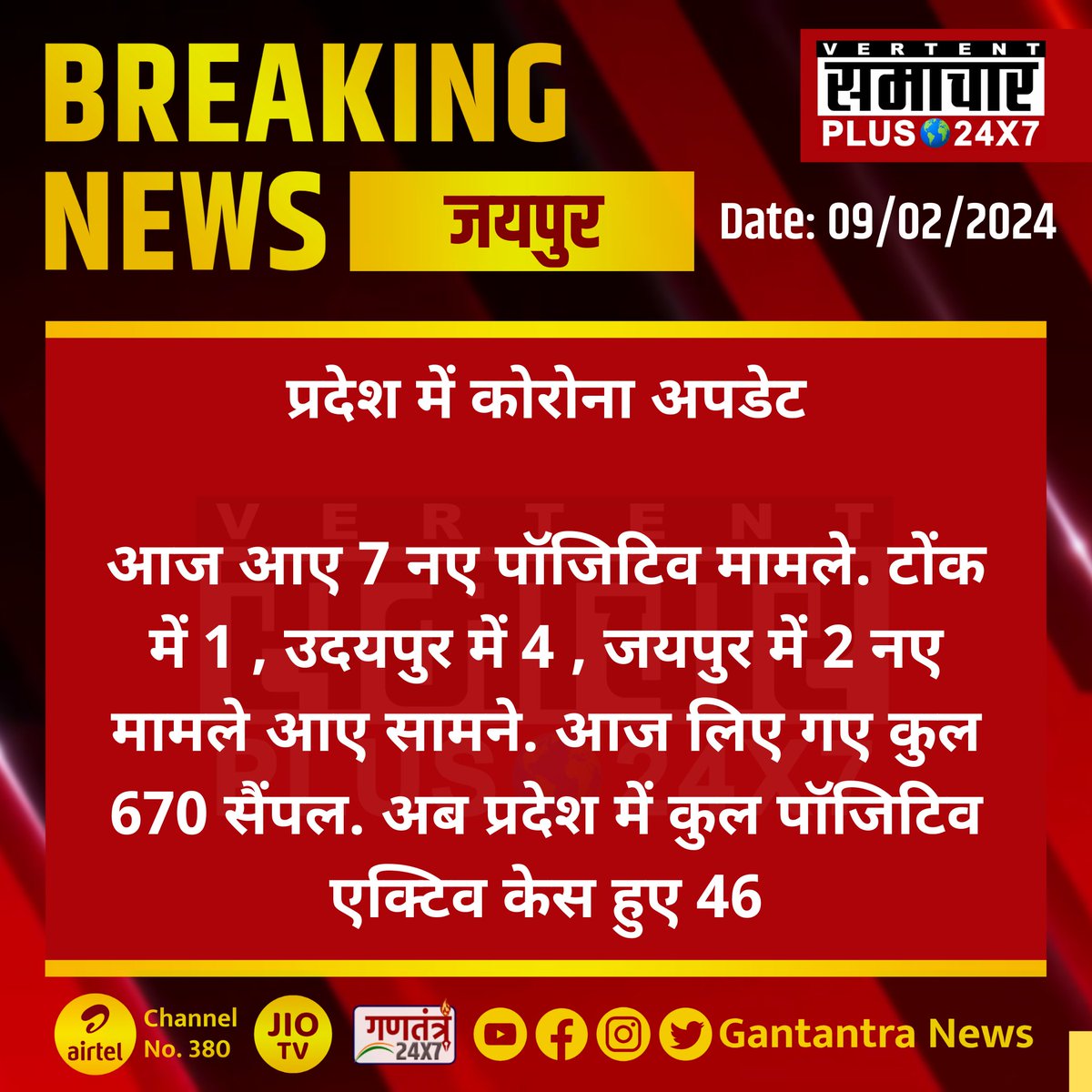 जयपुर : प्रदेश में कोरोना अपडेट

आज आए 7 नए पॉजिटिव मामले. टोंक में 1 , उदयपुर में 4 , जयपुर में 2 नए मामले आए सामने.  आज लिए गए कुल 670 सैंपल. अब प्रदेश में कुल पॉजिटिव एक्टिव केस हुए 46

#Jaipur #CoronavirusUpdates #Rajasthan #GantantraNews