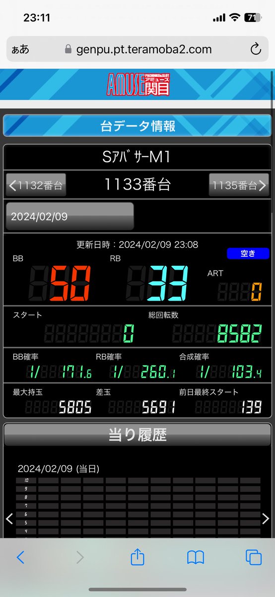 ドクペ (@drpepper9675) / Posts / X