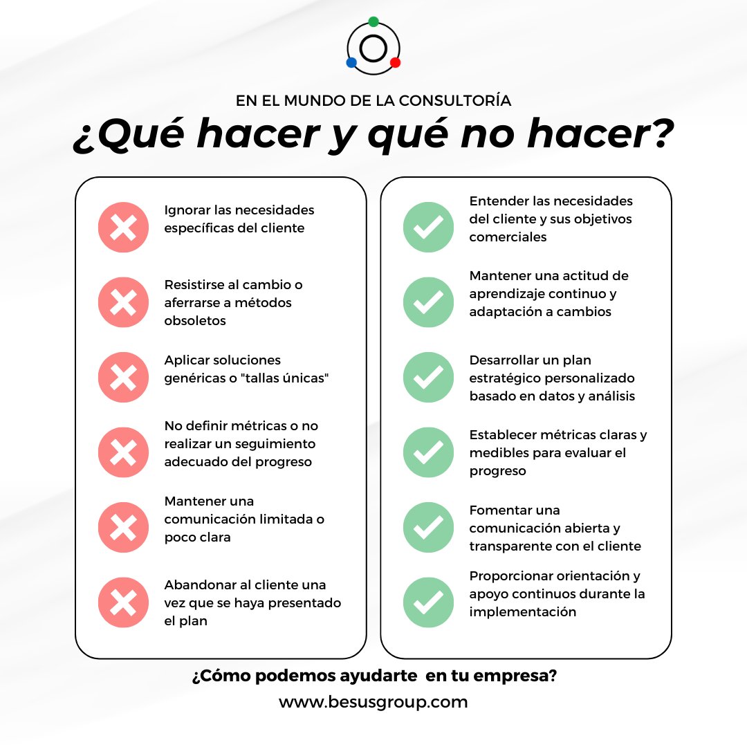 Besus Group tweet media