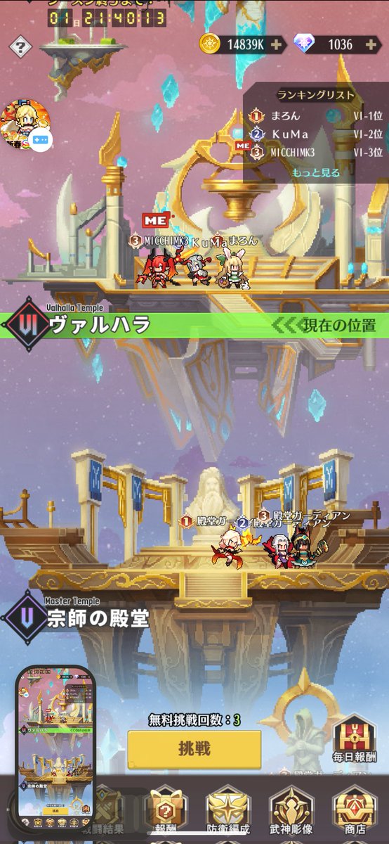 MICCHI_MK2's tweet photo. ヴァルハラ3位に滑り込めた!(´つヮ⊂)
#ドット勇者 #S434 https://t.co/iydwGNt1Bi