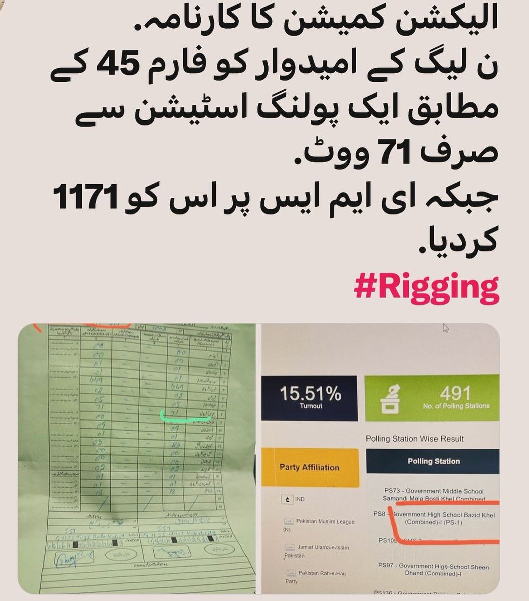 imariaadnan's tweet photo. Guys meet rigging
#ElectionResults https://t.co/qnYxkhmwa7
