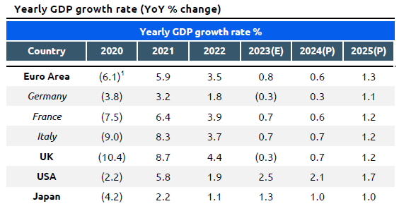 CEPREMAP tweet media
