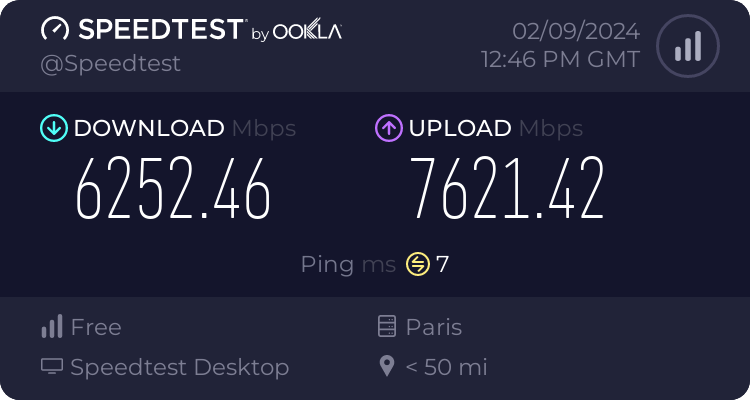 Les débits proposés par la Freebox Ultra, tout simplement monstrueux 🔥