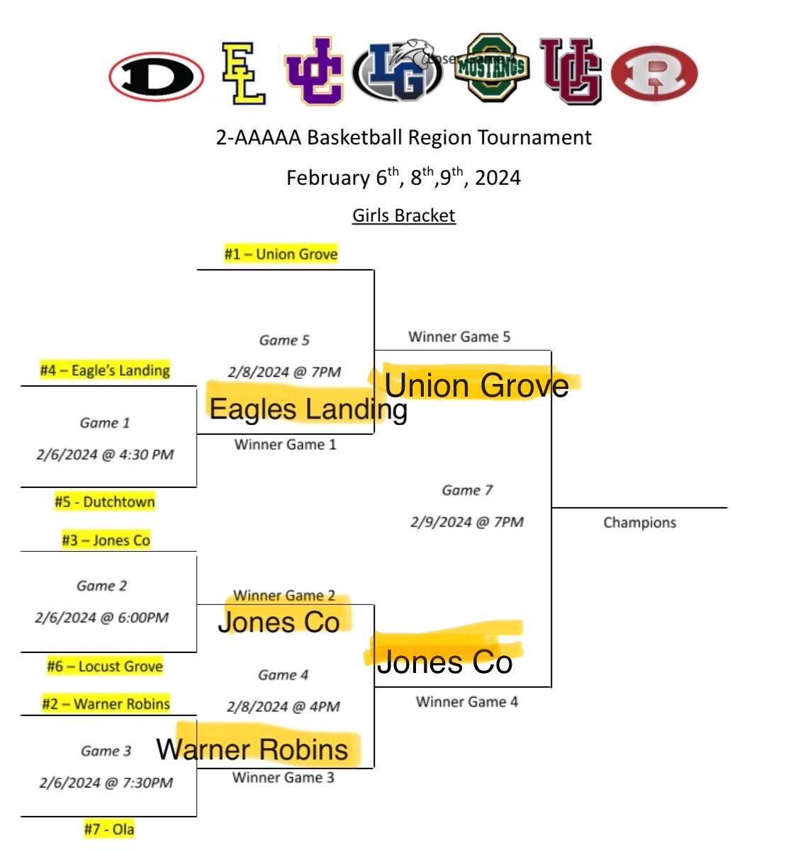 Region Championship is Set