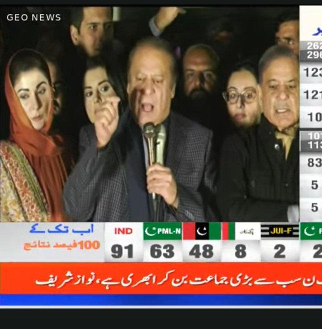 arieba_chaudhry's tweet photo. Man the AUDACITY. LOOK AT THE RESULTS AT BOTTOM OF THE SCREEN. Have some SHAME for once 🤣🤣🤣🤣🤣 https://t.co/WM8ILM8F6p