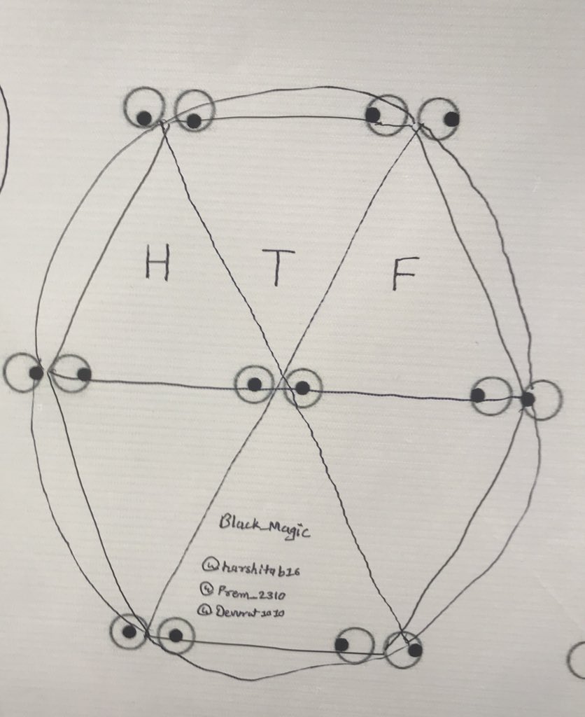 Prem_2310's tweet photo. Only way to win returns🔯@hackthisfall 

#HackThisFall2024
#HTFMeme
#HackThisFall https://t.co/cfqc2djVNf