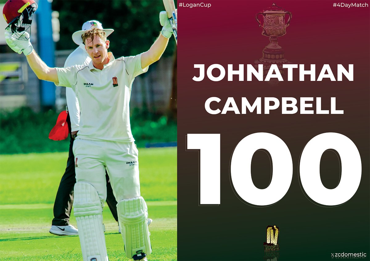 Zimbabwe Cricket Domestic (@zcdomestic) on Twitter photo Take a bow, <a href="/jonocampbell22/">Johnathan campbell</a>! Another century added to his first-class, this one coming off 134 balls πββοΈ
You can follow live ball-by-ball coverage on the Zimbabwe Cricket App and Website.
#RHIvRCK #LoganCup #4DayMatch Take a bow, <a href="/jonocampbell22/">Johnathan campbell</a>! Another century added to his first-class, this one coming off 134 balls πββοΈ
You can follow live ball-by-ball coverage on the Zimbabwe Cricket App and Website.
#RHIvRCK #LoganCup #4DayMatch