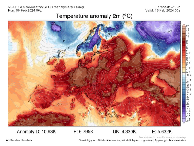 peakaustria's tweet image. Do you also wonder how long Europe Media can ignore this massive positive Anomaly of &amp;gt;10°C and what stories will come up to avoid? No because you are not allowed to know, that they failed informing you. karstenhaustein.com/climate