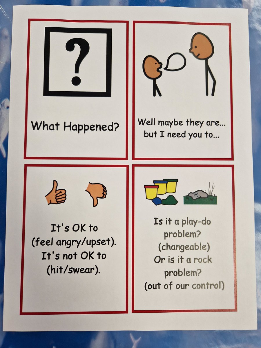 We are developing whole school scripting at Lynburn. I've created some visuals to support and remind colleagues.  Inspiration taken from <a href="/pauldixtweets/">Paul Dix</a> Fiona Jeffrey