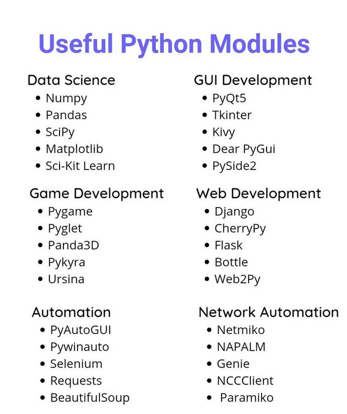 Python_Dv's tweet image. Useful Python Modules morioh.com/a/153aed2b7383…

#python #programming #developer #morioh #programmer #softwaredeveloper #computerscience #webdev #webdeveloper #webdevelopment #pythonprogramming #pythonquiz #ai #ml #machinelearning #datascience