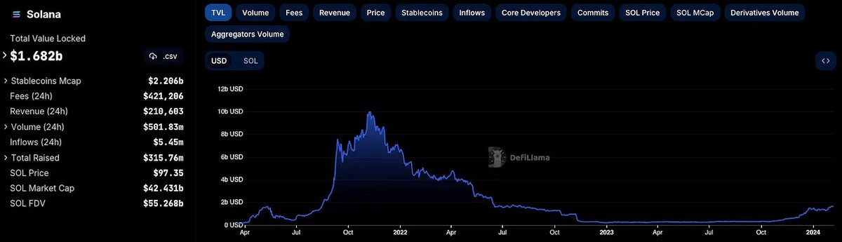 Lex Sokolin | Generative Ventures tweet media