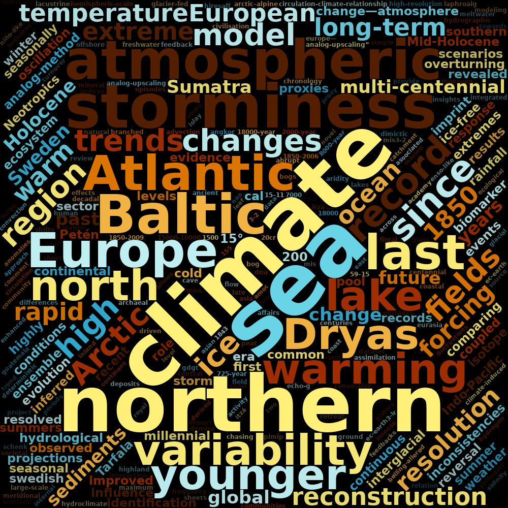 Frederik Schenk tweet media